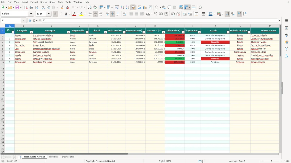 Captura 1: hoja Presupuesto Navidad - Plantilla Excel plantilla presupuesto navidad excel gratis