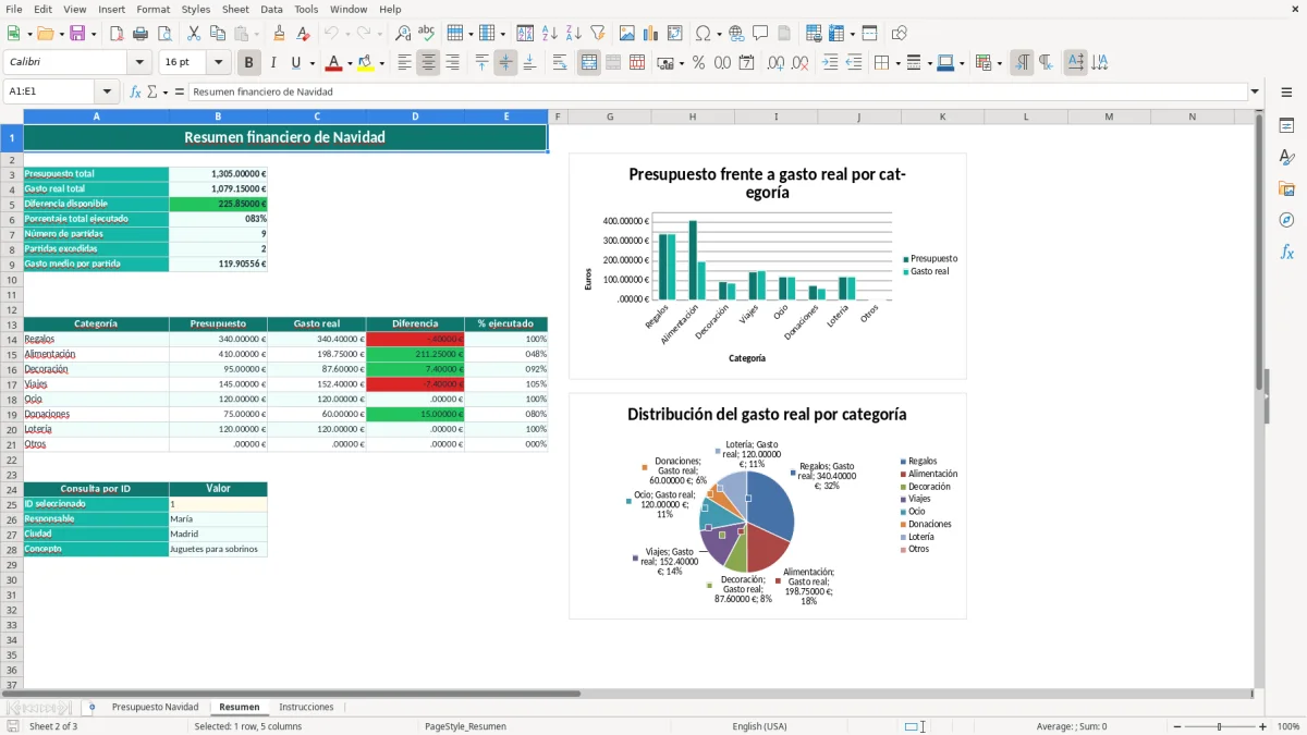 Captura 2: hoja Resumen - Plantilla Excel plantilla presupuesto navidad excel gratis
